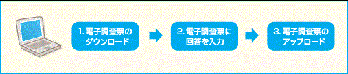 <イメージ図>